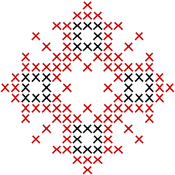 MOVA Lab